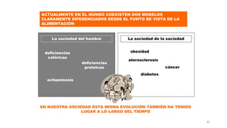 41
ACTUALMENTE EN EL MUNDO COEXISTEN DOS MODELOS
CLARAMENTE DIFERENCIADOS DESDE EL PUNTO DE VISTA DE LA
ALIMENTACIÓN
La sociedad de la saciedad
obesidad
aterosclerosis
diabetes
cáncer
La sociedad del hambre
deficiencias
calóricas
deficiencias
proteicas
avitaminosis
EN NUESTRA SOCIEDAD ESTA MISMA EVOLUCIÓN TAMBIÉN HA TENIDO
LUGAR A LO LARGO DEL TIEMPO
 