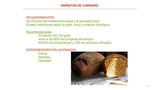 6
HIDRATOS DE CARBONO
REQUERIMIENTOS:
Son función del metabolismo basal y la actividad física
Existen variaciones según la edad, sexo y situación fisiológica
Recomendaciones:
Al menos 100-125 g/día
entre el 45-60% de la ingesta de energía
40-50% de polisacáridos y 10% de azúcares refinados
ENFERMEDADES RELACIONADAS:
Caries
Diabetes
Obesidad
 