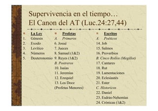 Introduccion A La Biblia