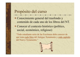 Introduccion A La Biblia