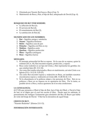 Bosquejo De Rut introduccion-a-la-biblia-por-willie-a.-alvarenga-2021-1.pdf