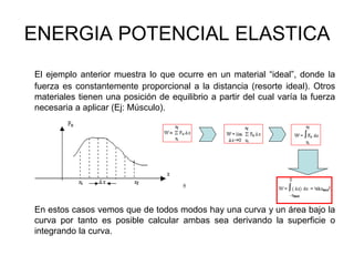 ENERGIA POTENCIAL ELASTICA
El ejemplo anterior muestra lo que ocurre en un material “ideal”, donde la
fuerza es constantemente proporcional a la distancia (resorte ideal). Otros
materiales tienen una posición de equilibrio a partir del cual varía la fuerza
necesaria a aplicar (Ej: Músculo).
En estos casos vemos que de todos modos hay una curva y un área bajo la
curva por tanto es posible calcular ambas sea derivando la superficie o
integrando la curva.
 