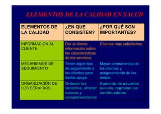 Introduccion A La Calidad