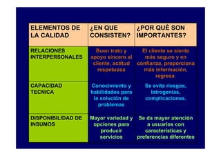 Introduccion A La Calidad