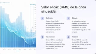 Significado Rms Introduccion-a-la-Corriente-Alterna.pptx