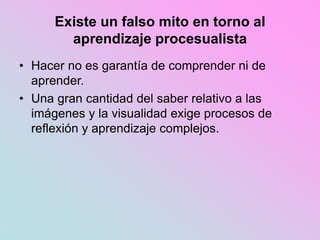 Existe un falso mito en torno al
aprendizaje procesualista
• Hacer no es garantía de comprender ni de
aprender.
• Una gran cantidad del saber relativo a las
imágenes y la visualidad exige procesos de
reflexión y aprendizaje complejos.
 