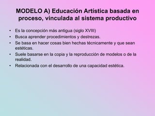 MODELO A) Educación Artística basada en
proceso, vinculada al sistema productivo
• Es la concepción más antigua (siglo XVIII)
• Busca aprender procedimientos y destrezas.
• Se basa en hacer cosas bien hechas técnicamente y que sean
estéticas.
• Suele basarse en la copia y la reproducción de modelos o de la
realidad.
• Relacionada con el desarrollo de una capacidad estética.
 