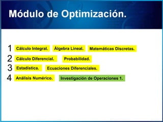 Cálculo Integral. Álgebra Lineal.
1
2 Cálculo Diferencial.
Matemáticas Discretas.
Probabilidad.
3 Estadística. Ecuaciones Diferenciales.
4 Análisis Numérico. Investigación de Operaciones 1.
 
