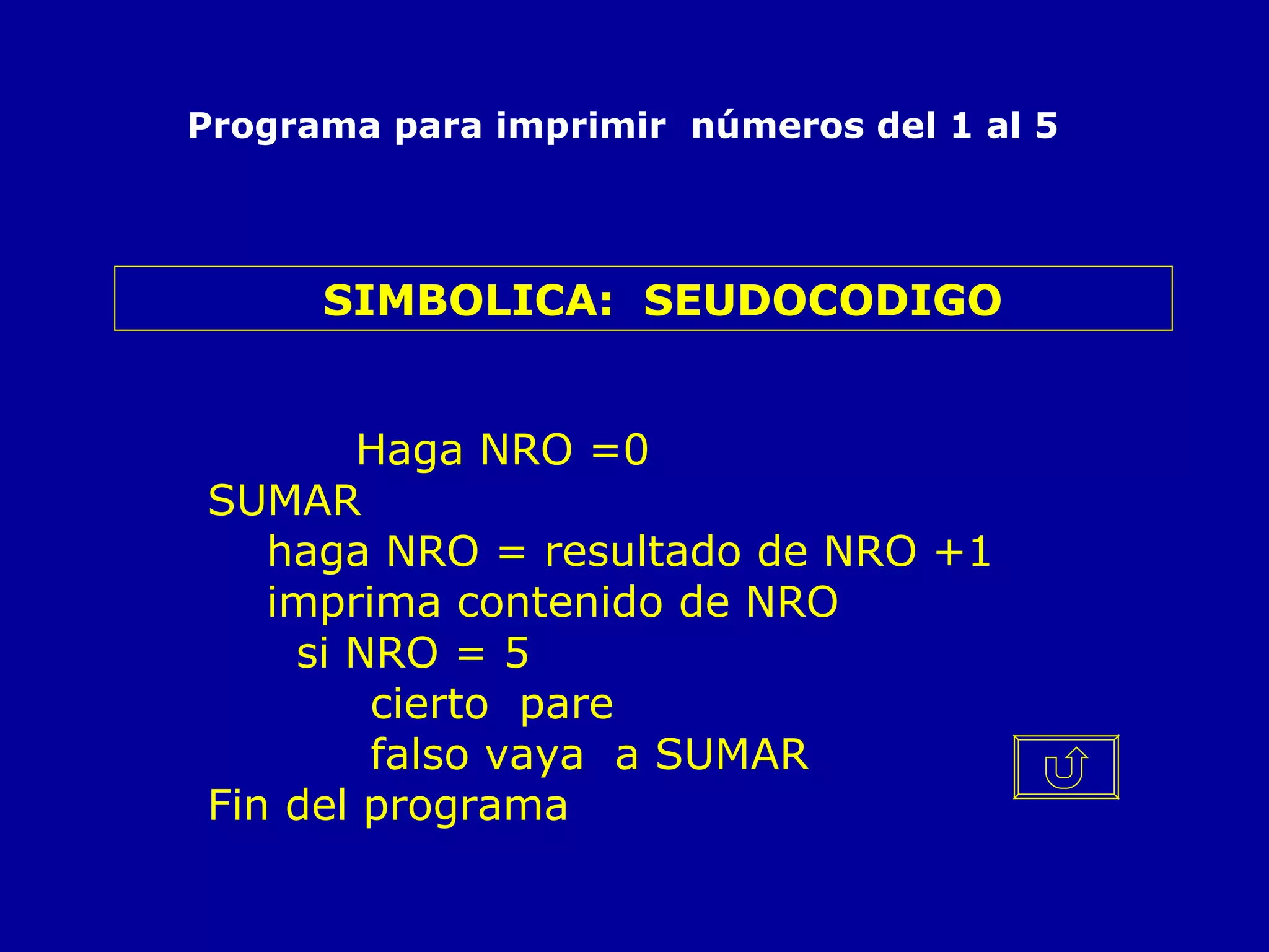 Haga NRO =0 SUMAR haga NRO = resultado de NRO +1 imprima contenido de NRO si NRO = 5 cierto  pare falso vaya  a SUMAR Fin del programa SIMBOLICA:  SEUDOCODIGO   Programa para imprimir  números del 1 al 5 