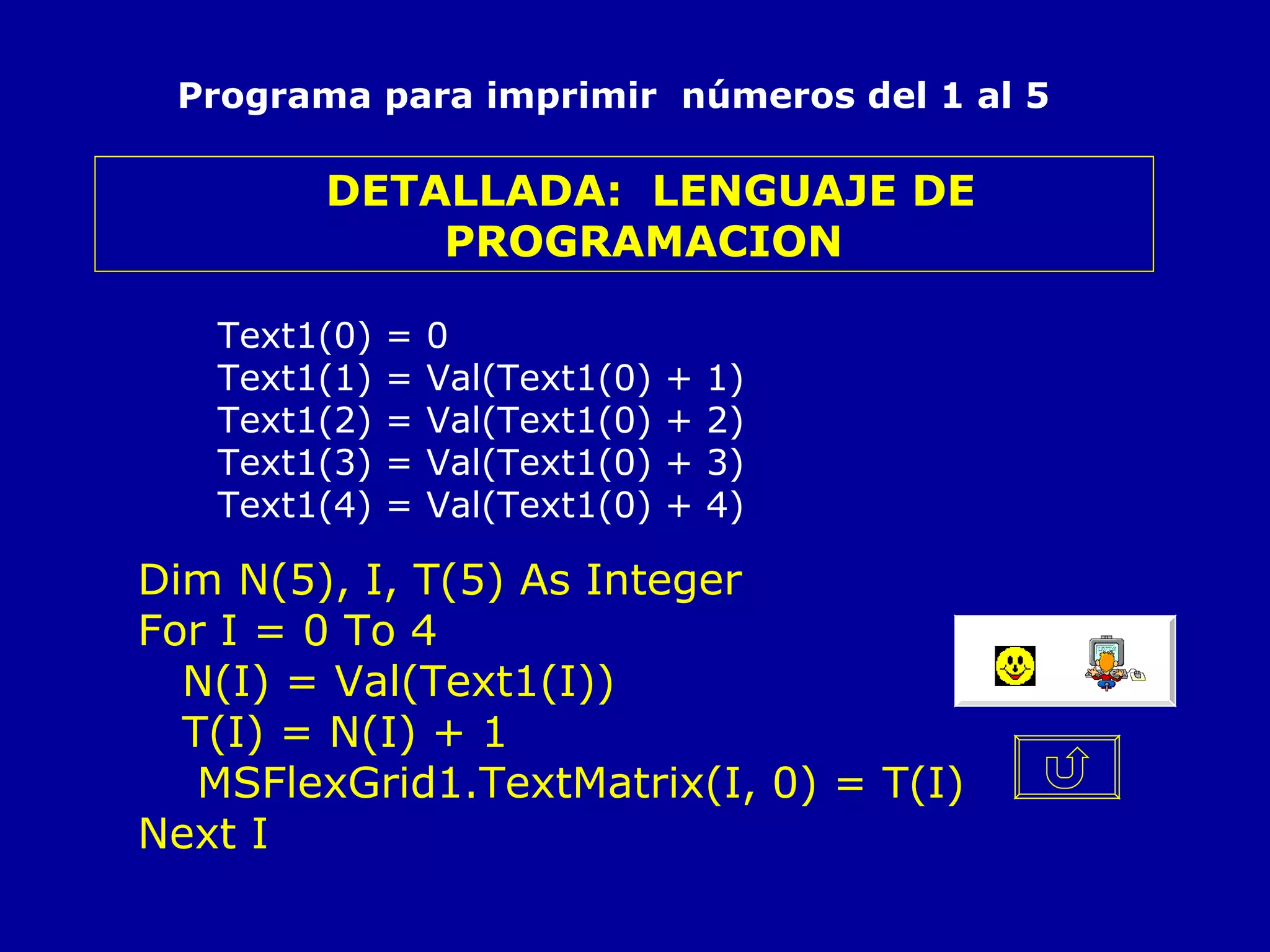 DETALLADA:  LENGUAJE DE PROGRAMACION   Programa para imprimir  números del 1 al 5 Dim N(5), I, T(5) As Integer For I = 0 To 4 N(I) = Val(Text1(I)) T(I) = N(I) + 1 MSFlexGrid1.TextMatrix(I, 0) = T(I) Next I Text1(0) = 0 Text1(1) = Val(Text1(0) + 1) Text1(2) = Val(Text1(0) + 2) Text1(3) = Val(Text1(0) + 3) Text1(4) = Val(Text1(0) + 4) 