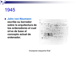 1945
 John von Neumann
escribe su borrador
sobre la arquitectura de
los ordenadores el cual
sirve de base al
concepto actual de
ordenador.
Incorporar esquema final
 