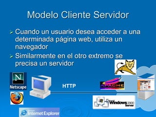 Modelo Cliente Servidor
 Cuando un usuario desea acceder a una
determinada página web, utiliza un
navegador
 Similarmente en el otro extremo se
precisa un servidor
HTTP
 