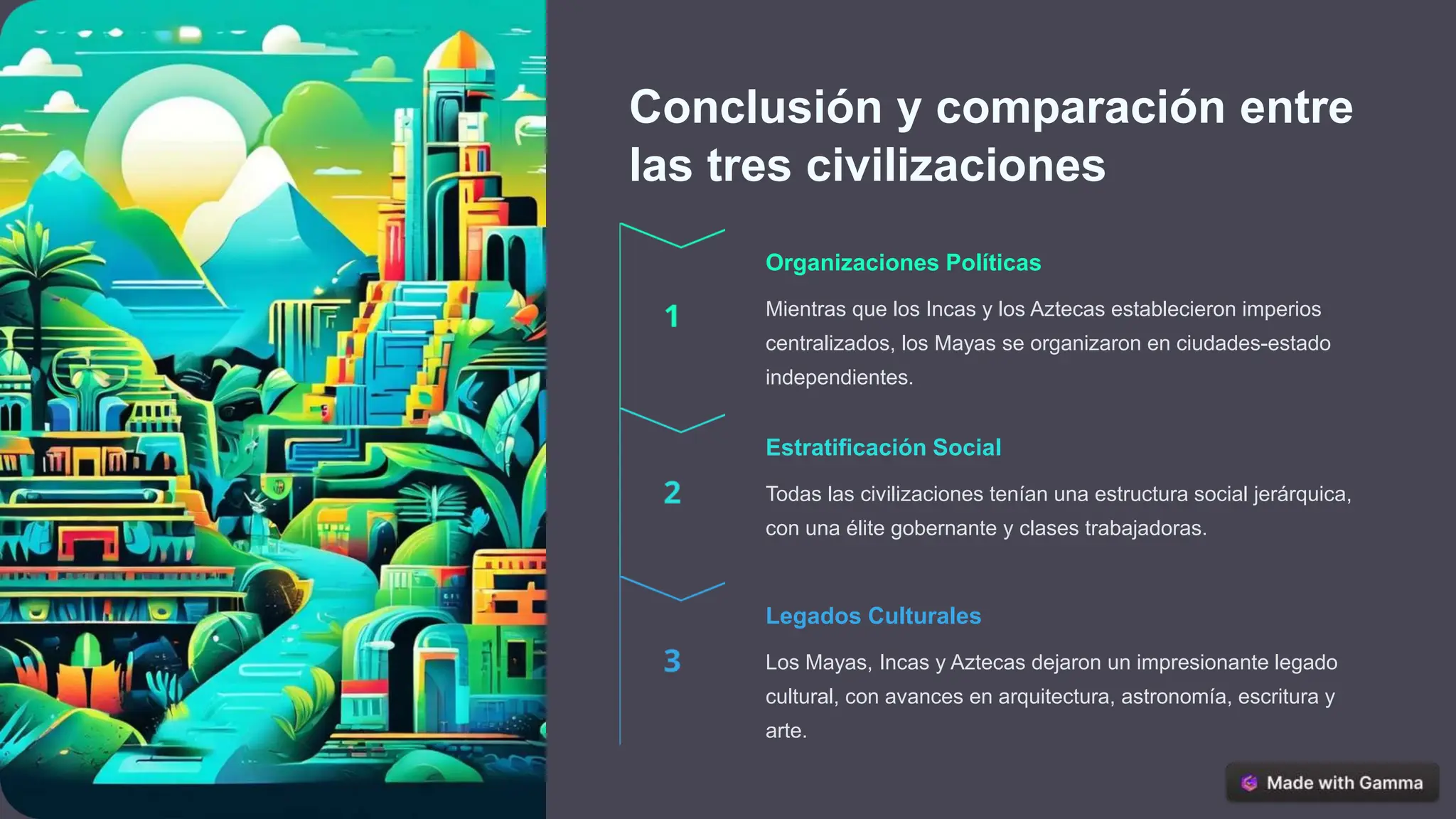 Organizacion política de los Incas, Mayas y Aztecas.pptx