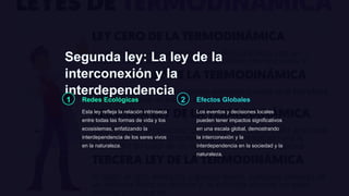 Segunda ley: La ley de la
interconexión y la
interdependencia
1 Redes Ecológicas
Esta ley refleja la relación intrínseca
entre todas las formas de vida y los
ecosistemas, enfatizando la
interdependencia de los seres vivos
en la naturaleza.
2 Efectos Globales
Los eventos y decisiones locales
pueden tener impactos significativos
en una escala global, demostrando
la interconexión y la
interdependencia en la sociedad y la
naturaleza.
 