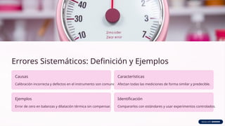 Introduccion-a-los-Errores-en-la-Medicion-Fisica.pptx