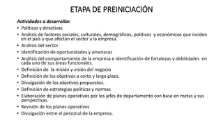 ETAPA DE PREINICIACIÓN
Actividades a desarrollar.
• Políticas y directivas
• Análisis de factores sociales, culturales, demográficos, políticos y económicos que inciden
en el país y que afectan el sector y la empresa.
• Análisis del sector
• Identificación de oportunidades y amenazas
• Análisis del comportamiento de la empresa e identificación de fortalezas y debilidades en
cada uno de sus áreas funcionales.
• Definición de la misión y visión del negocio
• Definición de los objetivos a corto y largo plazo.
• Divulgación de los objetivos propuestos.
• Definición de estrategias políticas y normas
• Elaboración de planes operativos por los jefes de departamento con base en metas y sus
perspectivas.
• Revisión de los planes operativos
• Divulgación entre el personal de la empresa.
 