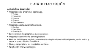 ETAPA DE ELABORACIÓN
Actividades a desarrollar.
• Preparación de programas operativos.
 Ventas
 Producción
 Personal
 Finanzas
 Costos y gastos
• Preparación del programa financiero.
 Efectivo
 Inversiones
 Financiación
• Conversión de los programas a presupuestos
• Preparación del informe para la gerencia
• Revisión del informe, análisis, conveniencia e implicaciones en los objetivos, en las metas y
desde el punto de vista financiero.
• Ajustes para mejorar los resultados previstos
• Aprobación final y publicación
 