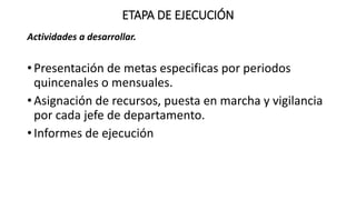 ETAPA DE EJECUCIÓN
Actividades a desarrollar.
• Presentación de metas especificas por periodos
quincenales o mensuales.
• Asignación de recursos, puesta en marcha y vigilancia
por cada jefe de departamento.
• Informes de ejecución
 