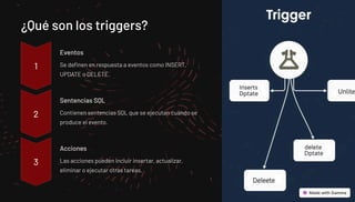 Introduccion-a-los-Procedimientos-Almacenados-y-Triggers.pdf