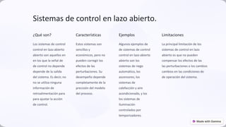 Sistemas de control en lazo abierto.
¿Qué son?
Los sistemas de control
control en lazo abierto
abierto son aquellos en
en los que la señal de
de control no depende
depende de la salida
del sistema. Es decir, no
no se utiliza ninguna
información de
retroalimentación para
para ajustar la acción
de control.
Características
Estos sistemas son
sencillos y
económicos, pero no
pueden corregir los
efectos de las
perturbaciones. Su
desempeño depende
completamente de la
precisión del modelo
del proceso.
Ejemplos
Algunos ejemplos de
de sistemas de control
control en lazo abierto
abierto son los
sistemas de riego
automático, los
ascensores, los
sistemas de
calefacción y aire
acondicionado, y los
los sistemas de
iluminación
controlados por
temporizadores.
Limitaciones
La principal limitación de los
sistemas de control en lazo
abierto es que no pueden
compensar los efectos de las
las perturbaciones o los cambios
cambios en las condiciones de
de operación del sistema.
preencoded.png
 
