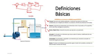 Definiciones
Básicas
4/25/2025 20
Proceso: Secuencia de cambios graduales y continuos (acciones de control pre-
establecidas) con el objetivo de obtener un producto o familia de productos terminados
Sistema: Conjunto de componentes que interactúan entre sí buscando un fin específico.
(no es solo físico, biológicos, económico )
Planta: Objeto físico .Conjunto de partes que ejecutan una operación.
Actuador. El actuador es el elemento que actuar sobre el sistema, modificando de esta
forma la señal de salida.
Controlador. El controlador o regulador es el elemento que comanda al actuador en
función del objetivo de control.
Sensor. El sensor es el elemento que permite captar el valor de la variable a controlar en
determinados instantes de tiempo
 