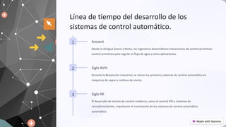Línea de tiempo del desarrollo de los
sistemas de control automático.
1 Ancient
Desde la Antigua Grecia y Roma, los ingenieros desarrollaron mecanismos de control primitivos
control primitivos para regular el flujo de agua y otras aplicaciones.
2 Siglo XVIII
Durante la Revolución Industrial, se vieron los primeros sistemas de control automático en
máquinas de vapor y molinos de viento.
3 Siglo XX
El desarrollo de teorías de control moderno, como el control PID y sistemas de
retroalimentación, impulsaron el crecimiento de los sistemas de control automático.
automático.
preencoded.png
 