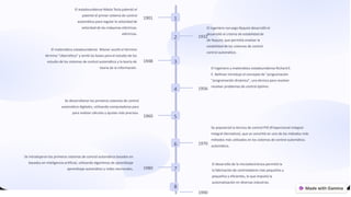 1
1901
El estadounidense Nikola Tesla patentó el
patentó el primer sistema de control
automático para regular la velocidad de
velocidad de las máquinas eléctricas.
eléctricas.
2 1932
El ingeniero noruego Nyquist desarrolló el
desarrolló el criterio de estabilidad de
de Nyquist, que permitía analizar la
estabilidad de los sistemas de control
control automático.
3
1948
El matemático estadounidense Wiener acuñó el término
término "cibernética" y sentó las bases para el estudio de los
estudio de los sistemas de control automático y la teoría de
teoría de la información.
4 1956
El ingeniero y matemático estadounidense Richard E.
E. Bellman introdujo el concepto de "programación
"programación dinámica", una técnica para resolver
resolver problemas de control óptimo.
5
1960
Se desarrollaron los primeros sistemas de control
automático digitales, utilizando computadoras para
para realizar cálculos y ajustes más precisos.
6 1970
Se popularizó la técnica de control PID (Proporcional-
Integral
Integral
-
-
Derivativo), que se convirtió en uno de los métodos más
métodos más utilizados en los sistemas de control automático.
automático.
7
1980
Se introdujeron los primeros sistemas de control automático basados en
basados en inteligencia artificial, utilizando algoritmos de aprendizaje
aprendizaje automático y redes neuronales.
8
1990
El desarrollo de la microelectrónica permitió la
la fabricación de controladores más pequeños y
pequeños y eficientes, lo que impulsó la
automatización en diversas industrias. preencoded.png
 