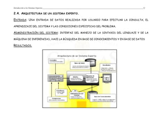 Introducción a los Sistemas Expertos 12
2.4. ARQUITECTURA DE UN SISTEMA EXPERTO.
ENTRADA: UNA ENTRADA DE DATOS REALIZADA POR USUARIO PARA EFECTUAR LA CONSULTA; EL
APRENDIZAJE DEL SISTEMA Y LAS CONDICIONES ESPECIFICAS DEL PROBLEMA.
ADMINISTRACIÓN DEL SISTEMA: INTERFAZ DEL MANEJO DE LA SINTAXIS DEL LENGUAJE Y DE LA
MÁQUINA DE INFERENCIAS, HACE LA BÚSQUEDA EN BASE DE CONOCIMIENTOS Y EN BASE DE DATOS
RESULTADOS.
 