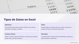 Tipos de Datos en Excel
Números
Excel admite diversos tipos de datos numéricos, como enteros,
decimales, porcentajes y monedas.
Texto
Permite trabajar con cadenas de texto, nombres, direcciones y
cualquier otro tipo de información alfanumérica.
Fechas y Horas
Ofrece un amplio conjunto de formatos y funciones para manipular
fechas, horas y períodos de tiempo.
Fórmulas
Las celdas pueden contener fórmulas matemáticas y lógicas que
realizan cálculos y operaciones.
 