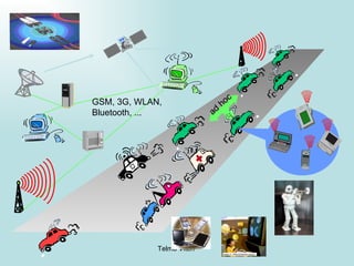 ad hoc GSM, 3G, WLAN,  Bluetooth, ... 