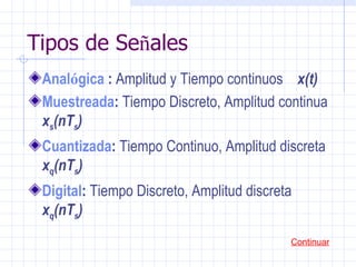 Tipos de Se ñ ales  Anal ó gica   :  Amplitud y Tiempo continuos  x(t) Muestreada :  Tiempo Discreto, Amplitud continua  x s (nT s ) Cuantizada :  Tiempo Continuo, Amplitud discreta  x q (nT s ) Digital :  Tiempo Discreto, Amplitud discreta  x q (nT s ) Continuar 