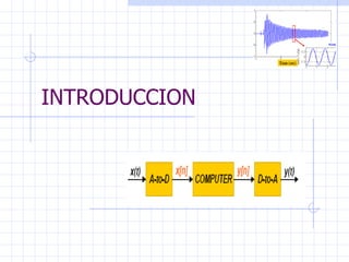INTRODUCCION 