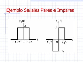 Ejemplo Se ñ ales Pares e Impares 