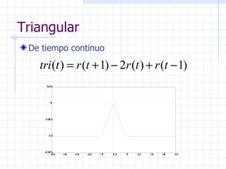 Triangular De tiempo continuo  