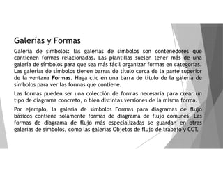 Galerías y Formas
Galería de símbolos: las galerías de símbolos son contenedores que
contienen formas relacionadas. Las plantillas suelen tener más de una
galería de símbolos para que sea más fácil organizar formas en categorías.
Las galerías de símbolos tienen barras de título cerca de la parte superior
de la ventana Formas. Haga clic en una barra de título de la galería de
símbolos para ver las formas que contiene.
Las formas pueden ser una colección de formas necesaria para crear un
tipo de diagrama concreto, o bien distintas versiones de la misma forma.
Por ejemplo, la galería de símbolos Formas para diagramas de flujo
básicos contiene solamente formas de diagrama de flujo comunes. Las
formas de diagrama de flujo más especializadas se guardan en otras
galerías de símbolos, como las galerías Objetos de flujo de trabajo y CCT.
 