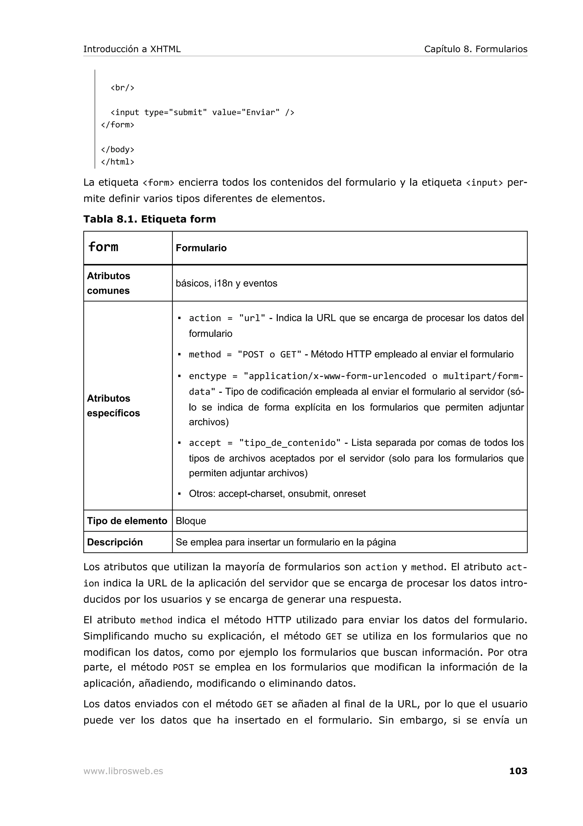 <br/>
<input type="submit" value="Enviar" />
</form>
</body>
</html>
La etiqueta <form> encierra todos los contenidos del formulario y la etiqueta <input> per-
mite definir varios tipos diferentes de elementos.
Tabla 8.1. Etiqueta form
form Formulario
Atributos
comunes
básicos, i18n y eventos
Atributos
específicos
▪ action = "url" - Indica la URL que se encarga de procesar los datos del
formulario
▪ method = "POST o GET" - Método HTTP empleado al enviar el formulario
▪ enctype = "application/x-www-form-urlencoded o multipart/form-
data" - Tipo de codificación empleada al enviar el formulario al servidor (só-
lo se indica de forma explícita en los formularios que permiten adjuntar
archivos)
▪ accept = "tipo_de_contenido" - Lista separada por comas de todos los
tipos de archivos aceptados por el servidor (solo para los formularios que
permiten adjuntar archivos)
▪ Otros: accept-charset, onsubmit, onreset
Tipo de elemento Bloque
Descripción Se emplea para insertar un formulario en la página
Los atributos que utilizan la mayoría de formularios son action y method. El atributo act-
ion indica la URL de la aplicación del servidor que se encarga de procesar los datos intro-
ducidos por los usuarios y se encarga de generar una respuesta.
El atributo method indica el método HTTP utilizado para enviar los datos del formulario.
Simplificando mucho su explicación, el método GET se utiliza en los formularios que no
modifican los datos, como por ejemplo los formularios que buscan información. Por otra
parte, el método POST se emplea en los formularios que modifican la información de la
aplicación, añadiendo, modificando o eliminando datos.
Los datos enviados con el método GET se añaden al final de la URL, por lo que el usuario
puede ver los datos que ha insertado en el formulario. Sin embargo, si se envía un
Introducción a XHTML Capítulo 8. Formularios
www.librosweb.es 103
 