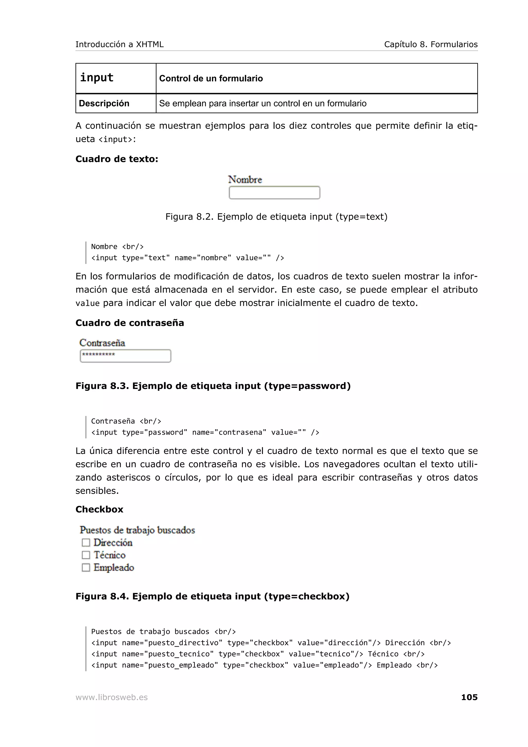 input Control de un formulario
Descripción Se emplean para insertar un control en un formulario
A continuación se muestran ejemplos para los diez controles que permite definir la etiq-
ueta <input>:
Cuadro de texto:
Figura 8.2. Ejemplo de etiqueta input (type=text)
Nombre <br/>
<input type="text" name="nombre" value="" />
En los formularios de modificación de datos, los cuadros de texto suelen mostrar la infor-
mación que está almacenada en el servidor. En este caso, se puede emplear el atributo
value para indicar el valor que debe mostrar inicialmente el cuadro de texto.
Cuadro de contraseña
Figura 8.3. Ejemplo de etiqueta input (type=password)
Contraseña <br/>
<input type="password" name="contrasena" value="" />
La única diferencia entre este control y el cuadro de texto normal es que el texto que se
escribe en un cuadro de contraseña no es visible. Los navegadores ocultan el texto utili-
zando asteriscos o círculos, por lo que es ideal para escribir contraseñas y otros datos
sensibles.
Checkbox
Figura 8.4. Ejemplo de etiqueta input (type=checkbox)
Puestos de trabajo buscados <br/>
<input name="puesto_directivo" type="checkbox" value="dirección"/> Dirección <br/>
<input name="puesto_tecnico" type="checkbox" value="tecnico"/> Técnico <br/>
<input name="puesto_empleado" type="checkbox" value="empleado"/> Empleado <br/>
Introducción a XHTML Capítulo 8. Formularios
www.librosweb.es 105
 