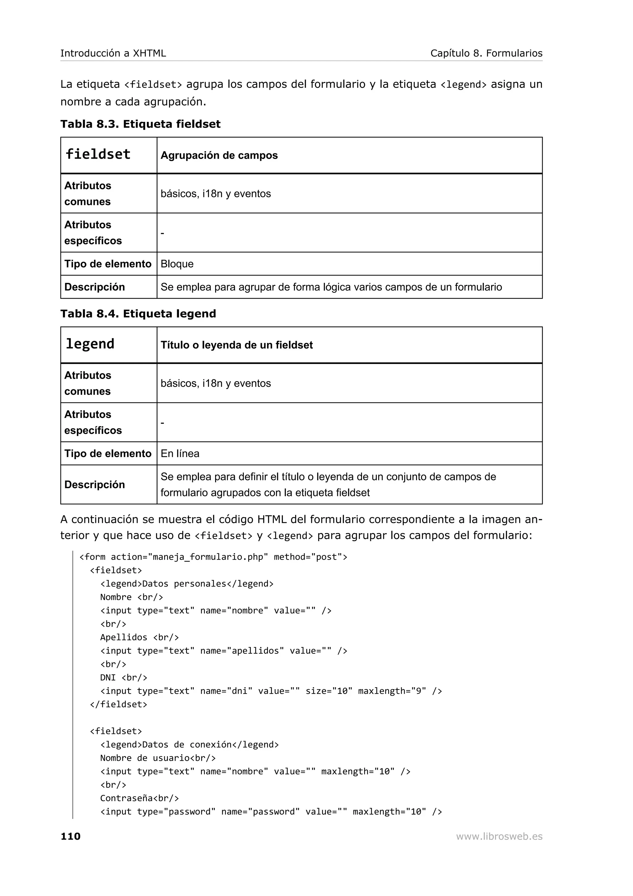 La etiqueta <fieldset> agrupa los campos del formulario y la etiqueta <legend> asigna un
nombre a cada agrupación.
Tabla 8.3. Etiqueta fieldset
fieldset Agrupación de campos
Atributos
comunes
básicos, i18n y eventos
Atributos
específicos
-
Tipo de elemento Bloque
Descripción Se emplea para agrupar de forma lógica varios campos de un formulario
Tabla 8.4. Etiqueta legend
legend Título o leyenda de un fieldset
Atributos
comunes
básicos, i18n y eventos
Atributos
específicos
-
Tipo de elemento En línea
Descripción
Se emplea para definir el título o leyenda de un conjunto de campos de
formulario agrupados con la etiqueta fieldset
A continuación se muestra el código HTML del formulario correspondiente a la imagen an-
terior y que hace uso de <fieldset> y <legend> para agrupar los campos del formulario:
<form action="maneja_formulario.php" method="post">
<fieldset>
<legend>Datos personales</legend>
Nombre <br/>
<input type="text" name="nombre" value="" />
<br/>
Apellidos <br/>
<input type="text" name="apellidos" value="" />
<br/>
DNI <br/>
<input type="text" name="dni" value="" size="10" maxlength="9" />
</fieldset>
<fieldset>
<legend>Datos de conexión</legend>
Nombre de usuario<br/>
<input type="text" name="nombre" value="" maxlength="10" />
<br/>
Contraseña<br/>
<input type="password" name="password" value="" maxlength="10" />
Introducción a XHTML Capítulo 8. Formularios
110 www.librosweb.es
 