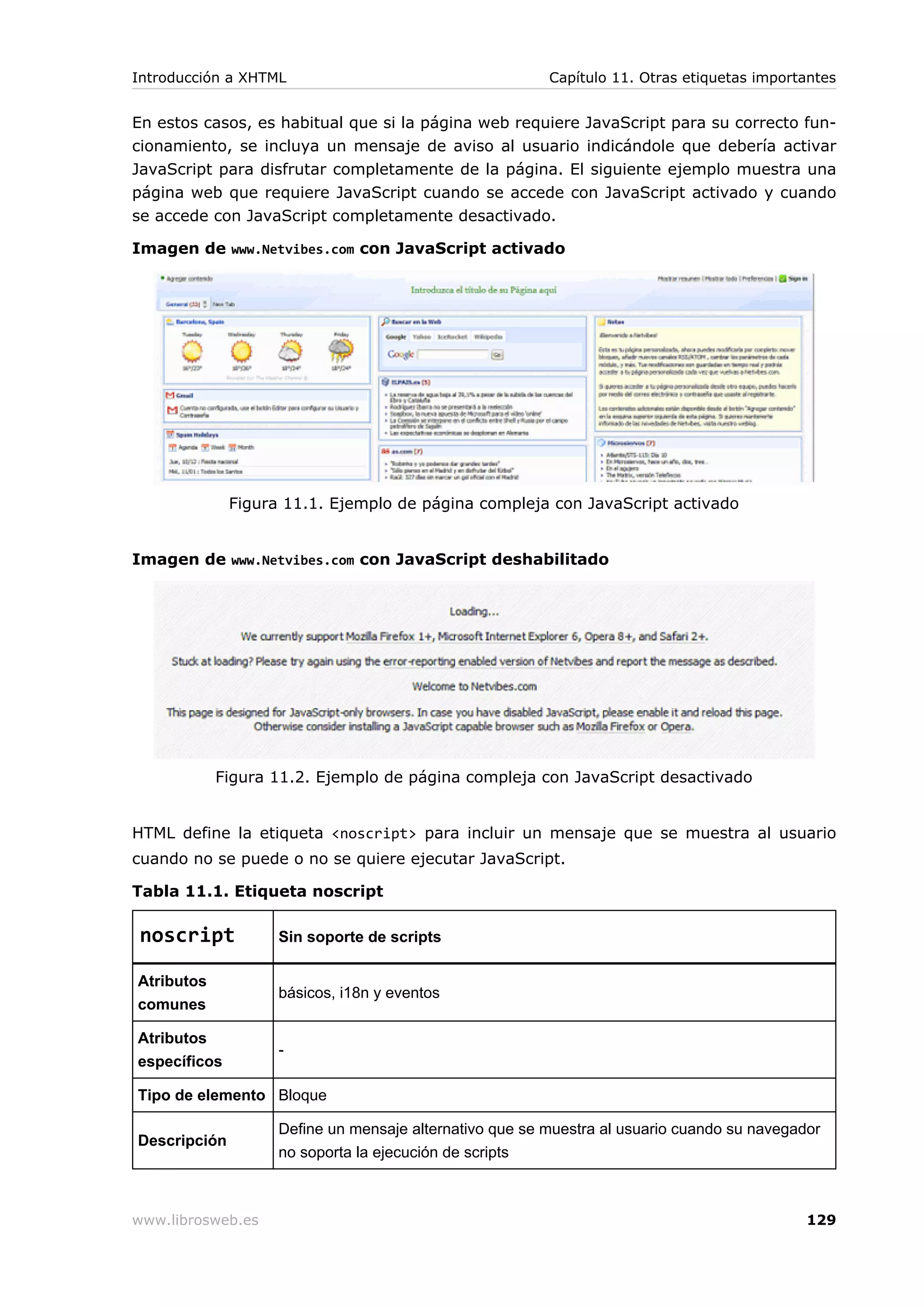 En estos casos, es habitual que si la página web requiere JavaScript para su correcto fun-
cionamiento, se incluya un mensaje de aviso al usuario indicándole que debería activar
JavaScript para disfrutar completamente de la página. El siguiente ejemplo muestra una
página web que requiere JavaScript cuando se accede con JavaScript activado y cuando
se accede con JavaScript completamente desactivado.
Imagen de www.Netvibes.com con JavaScript activado
Figura 11.1. Ejemplo de página compleja con JavaScript activado
Imagen de www.Netvibes.com con JavaScript deshabilitado
Figura 11.2. Ejemplo de página compleja con JavaScript desactivado
HTML define la etiqueta <noscript> para incluir un mensaje que se muestra al usuario
cuando no se puede o no se quiere ejecutar JavaScript.
Tabla 11.1. Etiqueta noscript
noscript Sin soporte de scripts
Atributos
comunes
básicos, i18n y eventos
Atributos
específicos
-
Tipo de elemento Bloque
Descripción
Define un mensaje alternativo que se muestra al usuario cuando su navegador
no soporta la ejecución de scripts
Introducción a XHTML Capítulo 11. Otras etiquetas importantes
www.librosweb.es 129
 