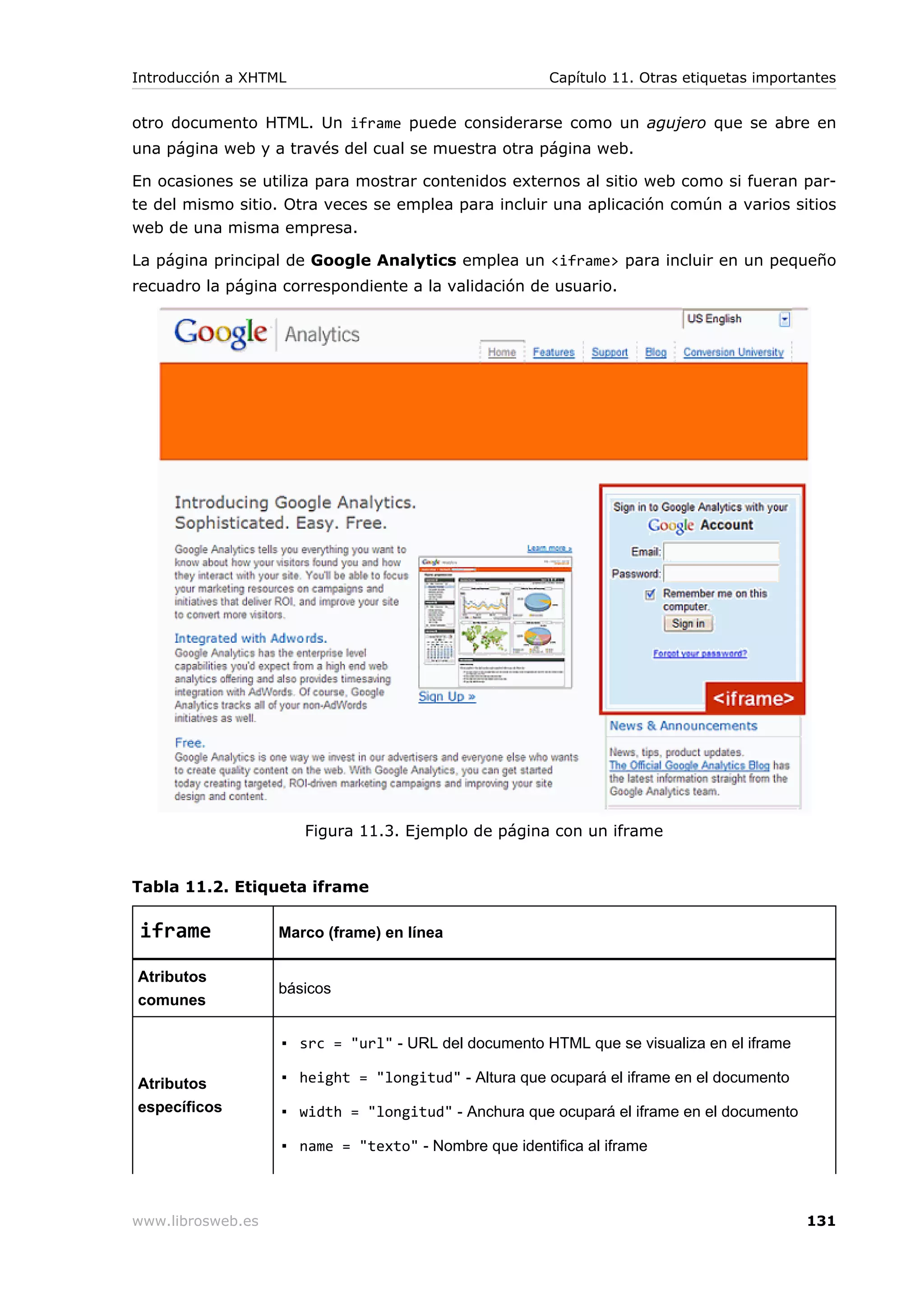 otro documento HTML. Un iframe puede considerarse como un agujero que se abre en
una página web y a través del cual se muestra otra página web.
En ocasiones se utiliza para mostrar contenidos externos al sitio web como si fueran par-
te del mismo sitio. Otra veces se emplea para incluir una aplicación común a varios sitios
web de una misma empresa.
La página principal de Google Analytics emplea un <iframe> para incluir en un pequeño
recuadro la página correspondiente a la validación de usuario.
Figura 11.3. Ejemplo de página con un iframe
Tabla 11.2. Etiqueta iframe
iframe Marco (frame) en línea
Atributos
comunes
básicos
Atributos
específicos
▪ src = "url" - URL del documento HTML que se visualiza en el iframe
▪ height = "longitud" - Altura que ocupará el iframe en el documento
▪ width = "longitud" - Anchura que ocupará el iframe en el documento
▪ name = "texto" - Nombre que identifica al iframe
Introducción a XHTML Capítulo 11. Otras etiquetas importantes
www.librosweb.es 131
 