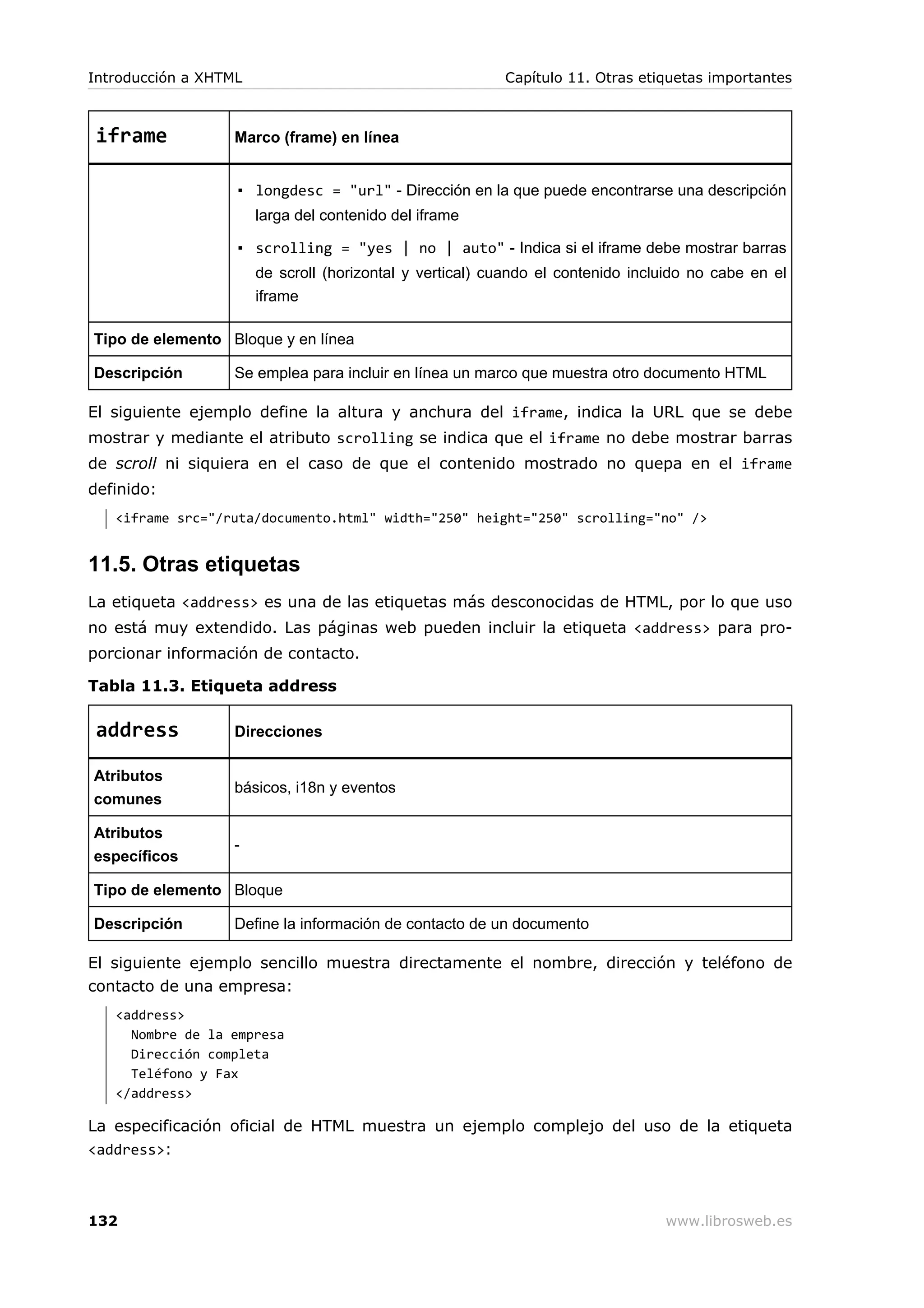 iframe Marco (frame) en línea
▪ longdesc = "url" - Dirección en la que puede encontrarse una descripción
larga del contenido del iframe
▪ scrolling = "yes | no | auto" - Indica si el iframe debe mostrar barras
de scroll (horizontal y vertical) cuando el contenido incluido no cabe en el
iframe
Tipo de elemento Bloque y en línea
Descripción Se emplea para incluir en línea un marco que muestra otro documento HTML
El siguiente ejemplo define la altura y anchura del iframe, indica la URL que se debe
mostrar y mediante el atributo scrolling se indica que el iframe no debe mostrar barras
de scroll ni siquiera en el caso de que el contenido mostrado no quepa en el iframe
definido:
<iframe src="/ruta/documento.html" width="250" height="250" scrolling="no" />
11.5. Otras etiquetas
La etiqueta <address> es una de las etiquetas más desconocidas de HTML, por lo que uso
no está muy extendido. Las páginas web pueden incluir la etiqueta <address> para pro-
porcionar información de contacto.
Tabla 11.3. Etiqueta address
address Direcciones
Atributos
comunes
básicos, i18n y eventos
Atributos
específicos
-
Tipo de elemento Bloque
Descripción Define la información de contacto de un documento
El siguiente ejemplo sencillo muestra directamente el nombre, dirección y teléfono de
contacto de una empresa:
<address>
Nombre de la empresa
Dirección completa
Teléfono y Fax
</address>
La especificación oficial de HTML muestra un ejemplo complejo del uso de la etiqueta
<address>:
Introducción a XHTML Capítulo 11. Otras etiquetas importantes
132 www.librosweb.es
 