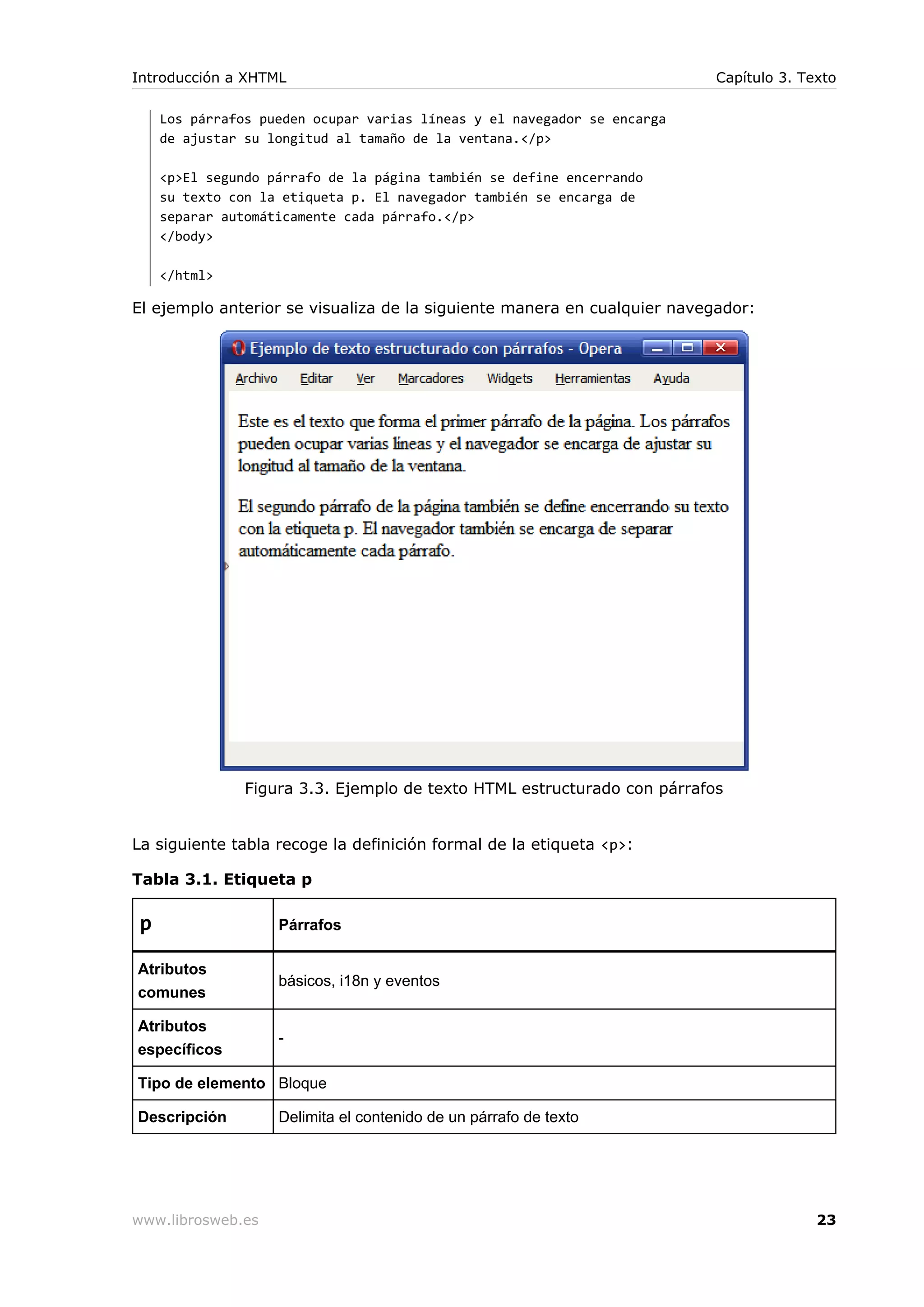 Los párrafos pueden ocupar varias líneas y el navegador se encarga
de ajustar su longitud al tamaño de la ventana.</p>
<p>El segundo párrafo de la página también se define encerrando
su texto con la etiqueta p. El navegador también se encarga de
separar automáticamente cada párrafo.</p>
</body>
</html>
El ejemplo anterior se visualiza de la siguiente manera en cualquier navegador:
Figura 3.3. Ejemplo de texto HTML estructurado con párrafos
La siguiente tabla recoge la definición formal de la etiqueta <p>:
Tabla 3.1. Etiqueta p
p Párrafos
Atributos
comunes
básicos, i18n y eventos
Atributos
específicos
-
Tipo de elemento Bloque
Descripción Delimita el contenido de un párrafo de texto
Introducción a XHTML Capítulo 3. Texto
www.librosweb.es 23
 