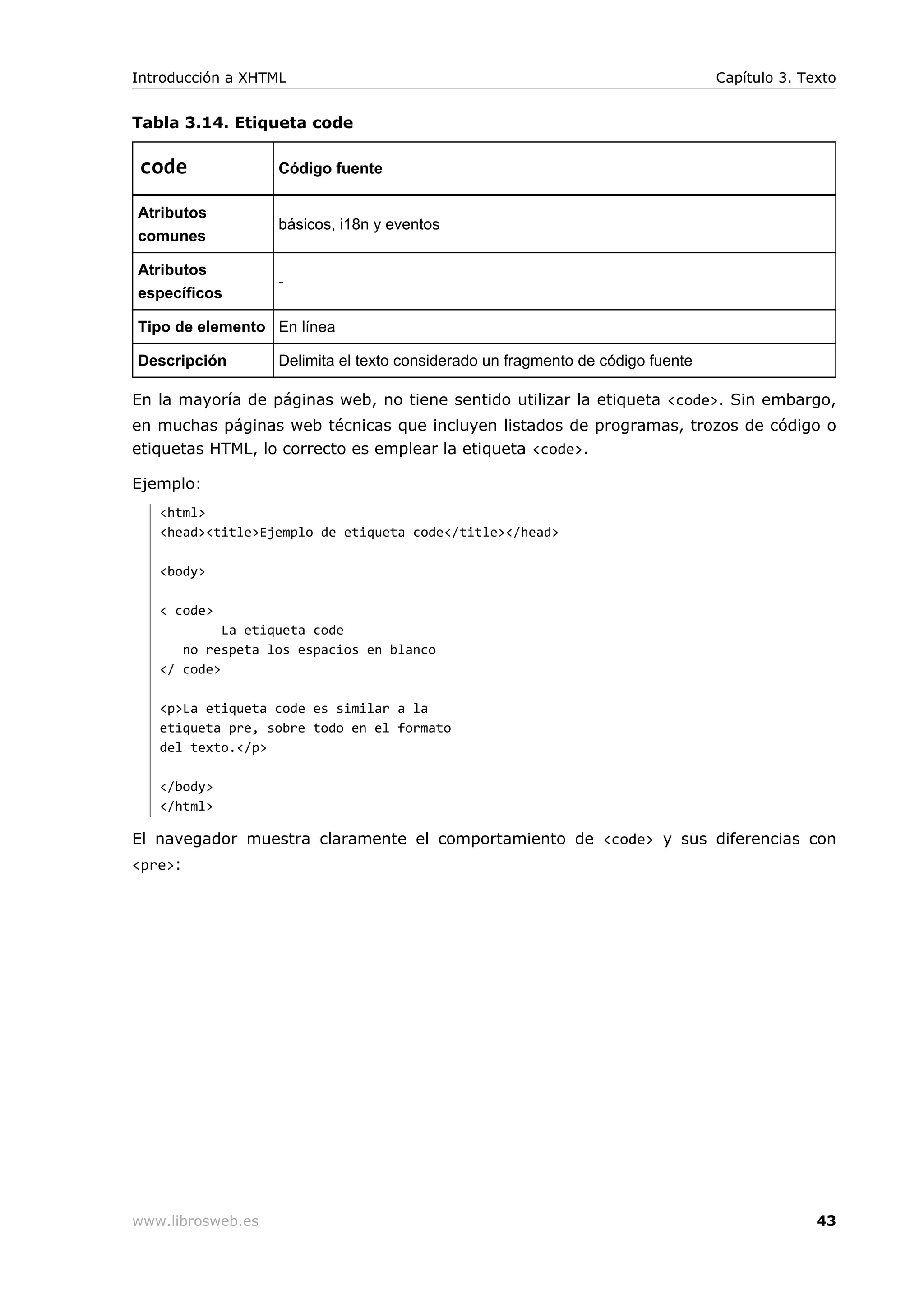 Tabla 3.14. Etiqueta code
code Código fuente
Atributos
comunes
básicos, i18n y eventos
Atributos
específicos
-
Tipo de elemento En línea
Descripción Delimita el texto considerado un fragmento de código fuente
En la mayoría de páginas web, no tiene sentido utilizar la etiqueta <code>. Sin embargo,
en muchas páginas web técnicas que incluyen listados de programas, trozos de código o
etiquetas HTML, lo correcto es emplear la etiqueta <code>.
Ejemplo:
<html>
<head><title>Ejemplo de etiqueta code</title></head>
<body>
< code>
La etiqueta code
no respeta los espacios en blanco
</ code>
<p>La etiqueta code es similar a la
etiqueta pre, sobre todo en el formato
del texto.</p>
</body>
</html>
El navegador muestra claramente el comportamiento de <code> y sus diferencias con
<pre>:
Introducción a XHTML Capítulo 3. Texto
www.librosweb.es 43
 