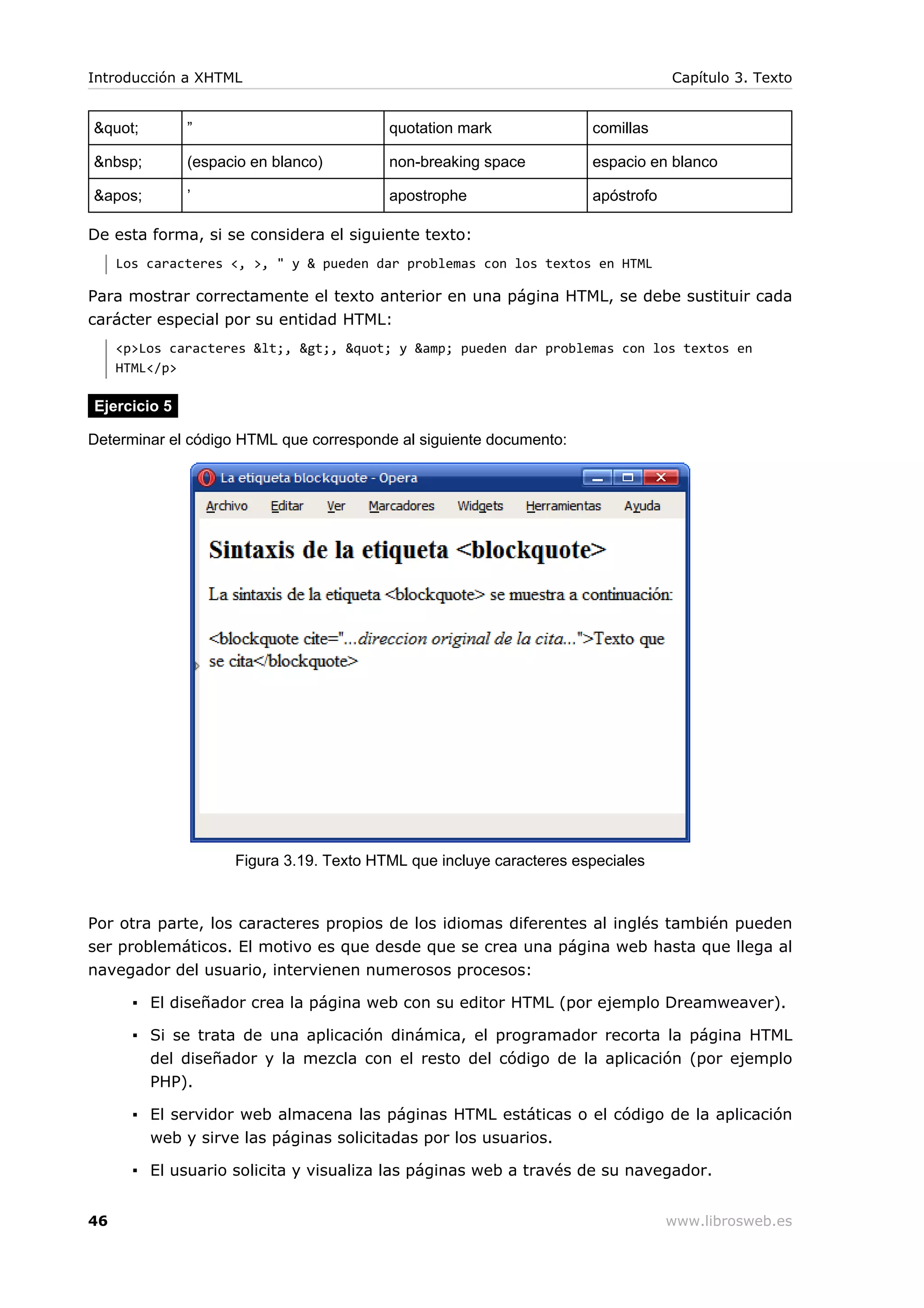 &quot; ” quotation mark comillas
&nbsp; (espacio en blanco) non-breaking space espacio en blanco
&apos; ’ apostrophe apóstrofo
De esta forma, si se considera el siguiente texto:
Los caracteres <, >, " y & pueden dar problemas con los textos en HTML
Para mostrar correctamente el texto anterior en una página HTML, se debe sustituir cada
carácter especial por su entidad HTML:
<p>Los caracteres &lt;, &gt;, &quot; y &amp; pueden dar problemas con los textos en
HTML</p>
Ejercicio 5
Determinar el código HTML que corresponde al siguiente documento:
Figura 3.19. Texto HTML que incluye caracteres especiales
Por otra parte, los caracteres propios de los idiomas diferentes al inglés también pueden
ser problemáticos. El motivo es que desde que se crea una página web hasta que llega al
navegador del usuario, intervienen numerosos procesos:
▪ El diseñador crea la página web con su editor HTML (por ejemplo Dreamweaver).
▪ Si se trata de una aplicación dinámica, el programador recorta la página HTML
del diseñador y la mezcla con el resto del código de la aplicación (por ejemplo
PHP).
▪ El servidor web almacena las páginas HTML estáticas o el código de la aplicación
web y sirve las páginas solicitadas por los usuarios.
▪ El usuario solicita y visualiza las páginas web a través de su navegador.
Introducción a XHTML Capítulo 3. Texto
46 www.librosweb.es
 