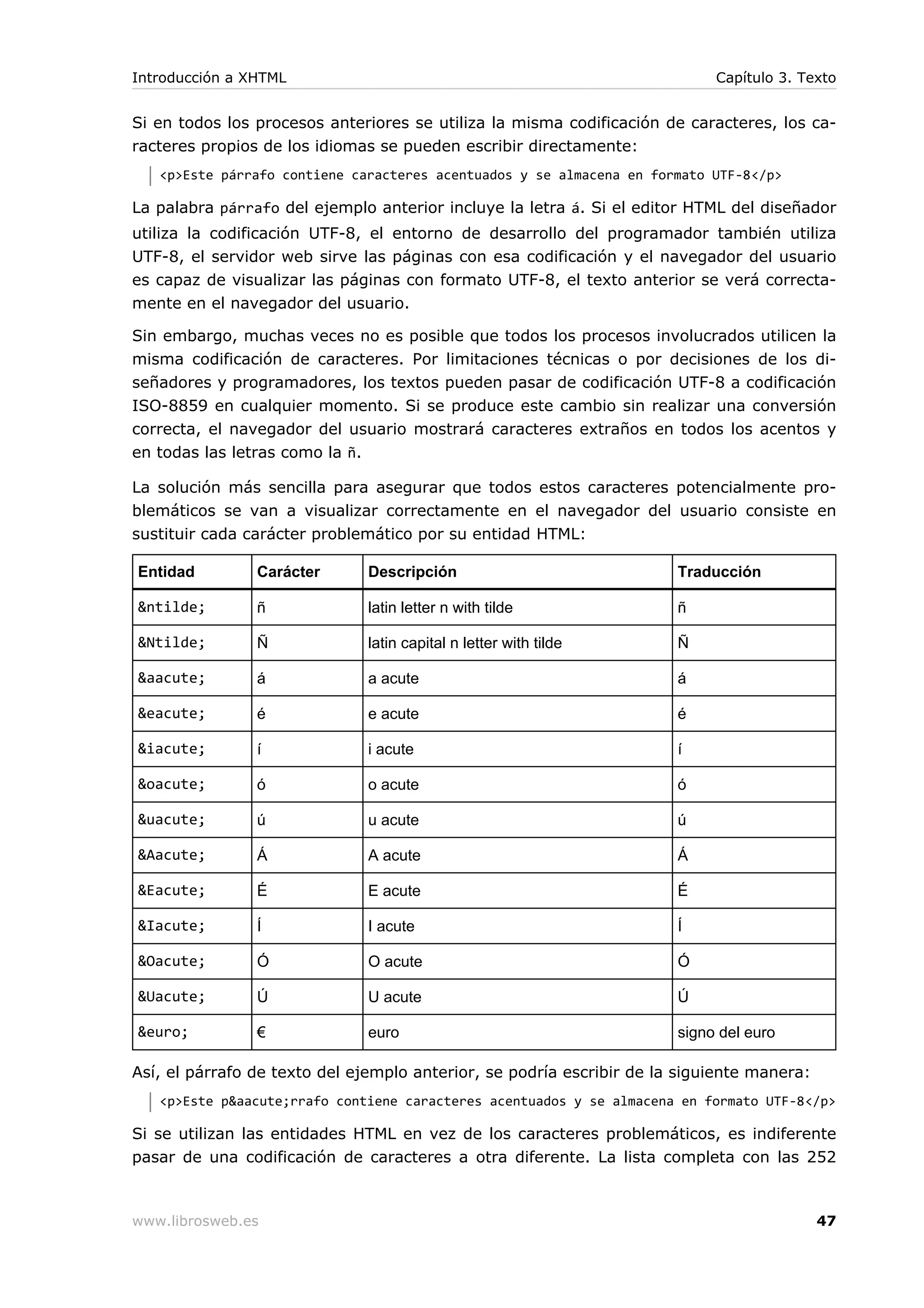 Si en todos los procesos anteriores se utiliza la misma codificación de caracteres, los ca-
racteres propios de los idiomas se pueden escribir directamente:
<p>Este párrafo contiene caracteres acentuados y se almacena en formato UTF-8</p>
La palabra párrafo del ejemplo anterior incluye la letra á. Si el editor HTML del diseñador
utiliza la codificación UTF-8, el entorno de desarrollo del programador también utiliza
UTF-8, el servidor web sirve las páginas con esa codificación y el navegador del usuario
es capaz de visualizar las páginas con formato UTF-8, el texto anterior se verá correcta-
mente en el navegador del usuario.
Sin embargo, muchas veces no es posible que todos los procesos involucrados utilicen la
misma codificación de caracteres. Por limitaciones técnicas o por decisiones de los di-
señadores y programadores, los textos pueden pasar de codificación UTF-8 a codificación
ISO-8859 en cualquier momento. Si se produce este cambio sin realizar una conversión
correcta, el navegador del usuario mostrará caracteres extraños en todos los acentos y
en todas las letras como la ñ.
La solución más sencilla para asegurar que todos estos caracteres potencialmente pro-
blemáticos se van a visualizar correctamente en el navegador del usuario consiste en
sustituir cada carácter problemático por su entidad HTML:
Entidad Carácter Descripción Traducción
&ntilde; ñ latin letter n with tilde ñ
&Ntilde; Ñ latin capital n letter with tilde Ñ
&aacute; á a acute á
&eacute; é e acute é
&iacute; í i acute í
&oacute; ó o acute ó
&uacute; ú u acute ú
&Aacute; Á A acute Á
&Eacute; É E acute É
&Iacute; Í I acute Í
&Oacute; Ó O acute Ó
&Uacute; Ú U acute Ú
&euro; € euro signo del euro
Así, el párrafo de texto del ejemplo anterior, se podría escribir de la siguiente manera:
<p>Este p&aacute;rrafo contiene caracteres acentuados y se almacena en formato UTF-8</p>
Si se utilizan las entidades HTML en vez de los caracteres problemáticos, es indiferente
pasar de una codificación de caracteres a otra diferente. La lista completa con las 252
Introducción a XHTML Capítulo 3. Texto
www.librosweb.es 47
 
