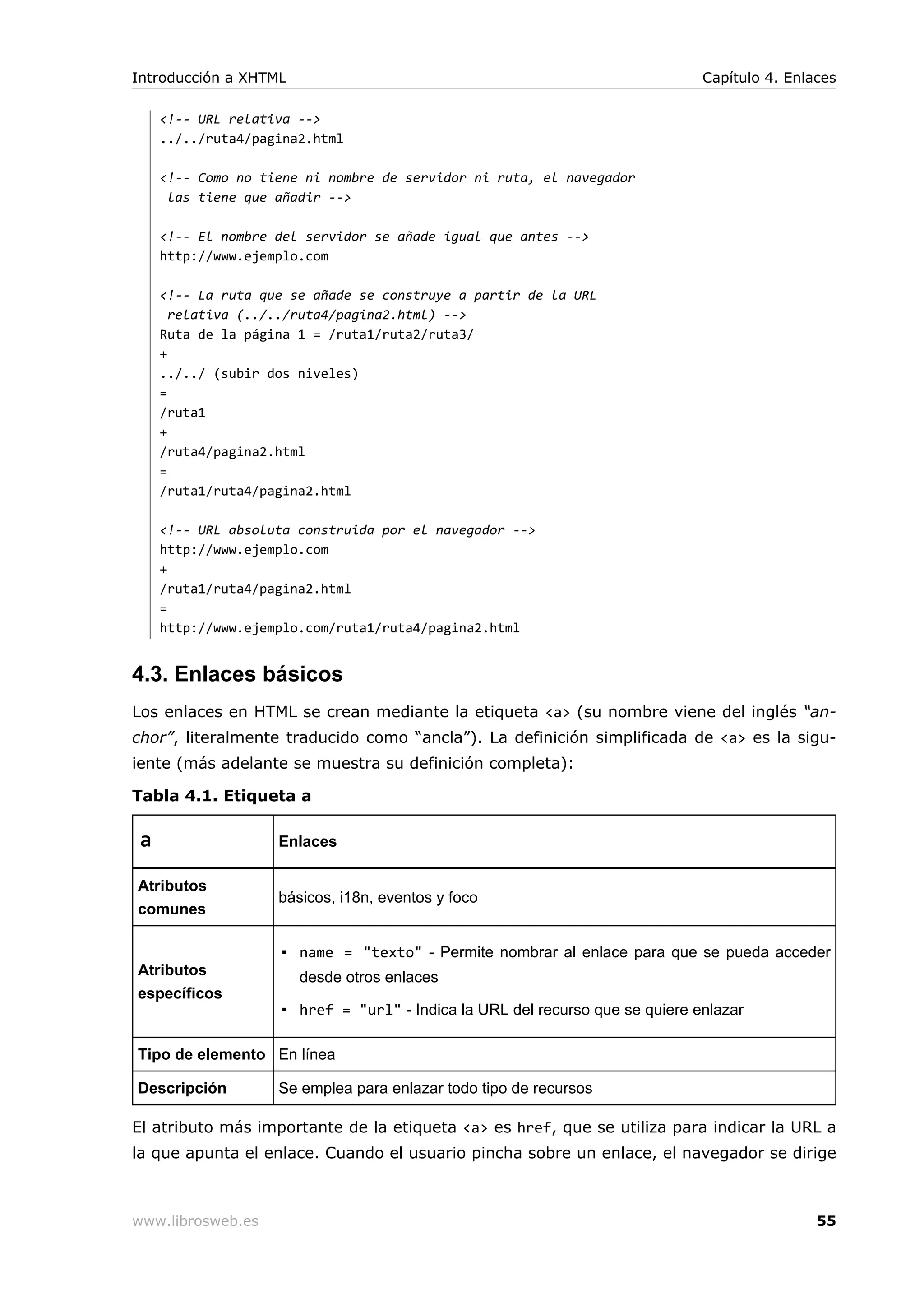 <!-- URL relativa -->
../../ruta4/pagina2.html
<!-- Como no tiene ni nombre de servidor ni ruta, el navegador
las tiene que añadir -->
<!-- El nombre del servidor se añade igual que antes -->
http://www.ejemplo.com
<!-- La ruta que se añade se construye a partir de la URL
relativa (../../ruta4/pagina2.html) -->
Ruta de la página 1 = /ruta1/ruta2/ruta3/
+
../../ (subir dos niveles)
=
/ruta1
+
/ruta4/pagina2.html
=
/ruta1/ruta4/pagina2.html
<!-- URL absoluta construida por el navegador -->
http://www.ejemplo.com
+
/ruta1/ruta4/pagina2.html
=
http://www.ejemplo.com/ruta1/ruta4/pagina2.html
4.3. Enlaces básicos
Los enlaces en HTML se crean mediante la etiqueta <a> (su nombre viene del inglés “an-
chor”, literalmente traducido como “ancla”). La definición simplificada de <a> es la sigu-
iente (más adelante se muestra su definición completa):
Tabla 4.1. Etiqueta a
a Enlaces
Atributos
comunes
básicos, i18n, eventos y foco
Atributos
específicos
▪ name = "texto" - Permite nombrar al enlace para que se pueda acceder
desde otros enlaces
▪ href = "url" - Indica la URL del recurso que se quiere enlazar
Tipo de elemento En línea
Descripción Se emplea para enlazar todo tipo de recursos
El atributo más importante de la etiqueta <a> es href, que se utiliza para indicar la URL a
la que apunta el enlace. Cuando el usuario pincha sobre un enlace, el navegador se dirige
Introducción a XHTML Capítulo 4. Enlaces
www.librosweb.es 55
 