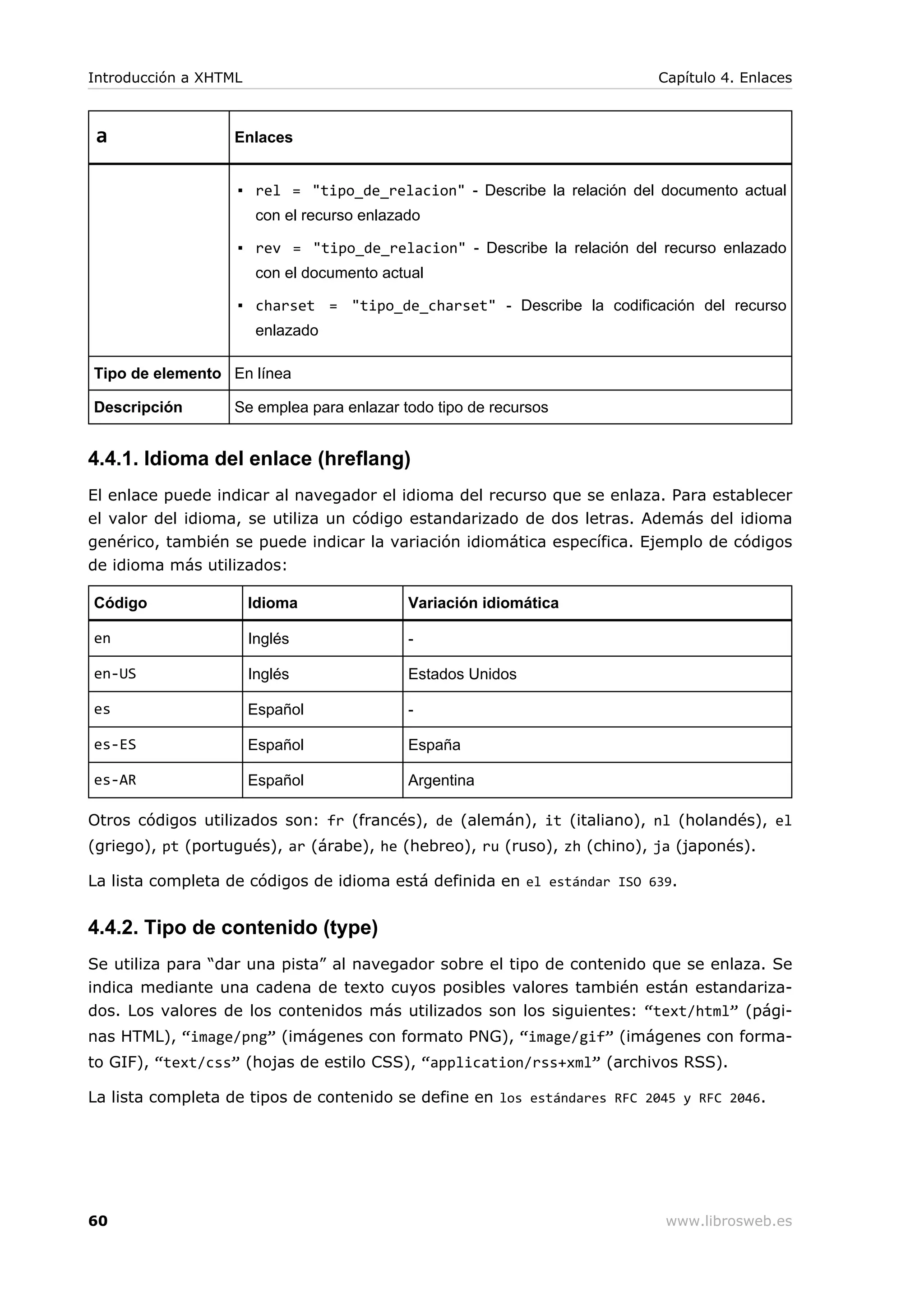a Enlaces
▪ rel = "tipo_de_relacion" - Describe la relación del documento actual
con el recurso enlazado
▪ rev = "tipo_de_relacion" - Describe la relación del recurso enlazado
con el documento actual
▪ charset = "tipo_de_charset" - Describe la codificación del recurso
enlazado
Tipo de elemento En línea
Descripción Se emplea para enlazar todo tipo de recursos
4.4.1. Idioma del enlace (hreflang)
El enlace puede indicar al navegador el idioma del recurso que se enlaza. Para establecer
el valor del idioma, se utiliza un código estandarizado de dos letras. Además del idioma
genérico, también se puede indicar la variación idiomática específica. Ejemplo de códigos
de idioma más utilizados:
Código Idioma Variación idiomática
en Inglés -
en-US Inglés Estados Unidos
es Español -
es-ES Español España
es-AR Español Argentina
Otros códigos utilizados son: fr (francés), de (alemán), it (italiano), nl (holandés), el
(griego), pt (portugués), ar (árabe), he (hebreo), ru (ruso), zh (chino), ja (japonés).
La lista completa de códigos de idioma está definida en el estándar ISO 639.
4.4.2. Tipo de contenido (type)
Se utiliza para “dar una pista” al navegador sobre el tipo de contenido que se enlaza. Se
indica mediante una cadena de texto cuyos posibles valores también están estandariza-
dos. Los valores de los contenidos más utilizados son los siguientes: “text/html” (pági-
nas HTML), “image/png” (imágenes con formato PNG), “image/gif” (imágenes con forma-
to GIF), “text/css” (hojas de estilo CSS), “application/rss+xml” (archivos RSS).
La lista completa de tipos de contenido se define en los estándares RFC 2045 y RFC 2046.
Introducción a XHTML Capítulo 4. Enlaces
60 www.librosweb.es
 
