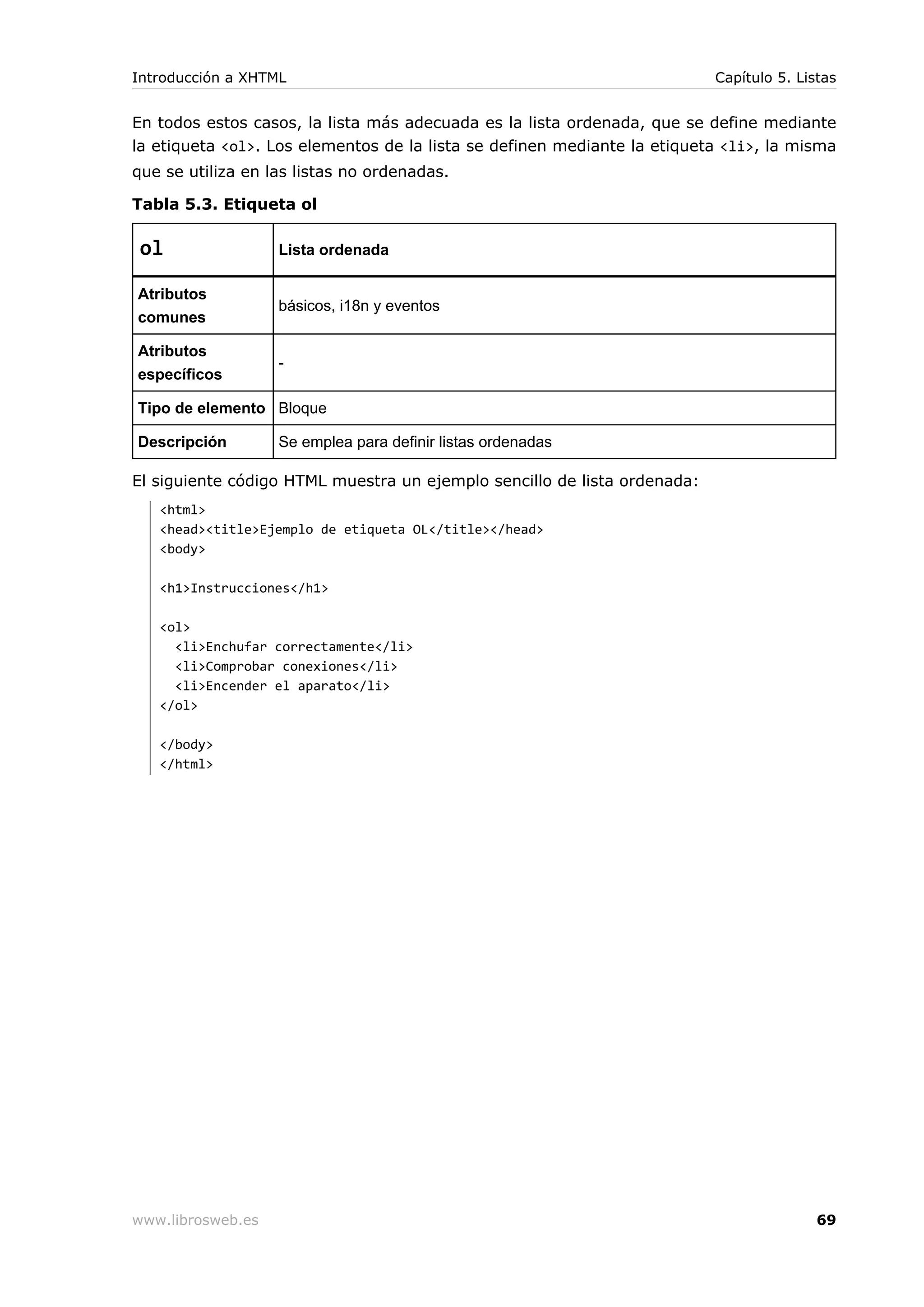 En todos estos casos, la lista más adecuada es la lista ordenada, que se define mediante
la etiqueta <ol>. Los elementos de la lista se definen mediante la etiqueta <li>, la misma
que se utiliza en las listas no ordenadas.
Tabla 5.3. Etiqueta ol
ol Lista ordenada
Atributos
comunes
básicos, i18n y eventos
Atributos
específicos
-
Tipo de elemento Bloque
Descripción Se emplea para definir listas ordenadas
El siguiente código HTML muestra un ejemplo sencillo de lista ordenada:
<html>
<head><title>Ejemplo de etiqueta OL</title></head>
<body>
<h1>Instrucciones</h1>
<ol>
<li>Enchufar correctamente</li>
<li>Comprobar conexiones</li>
<li>Encender el aparato</li>
</ol>
</body>
</html>
Introducción a XHTML Capítulo 5. Listas
www.librosweb.es 69
 
