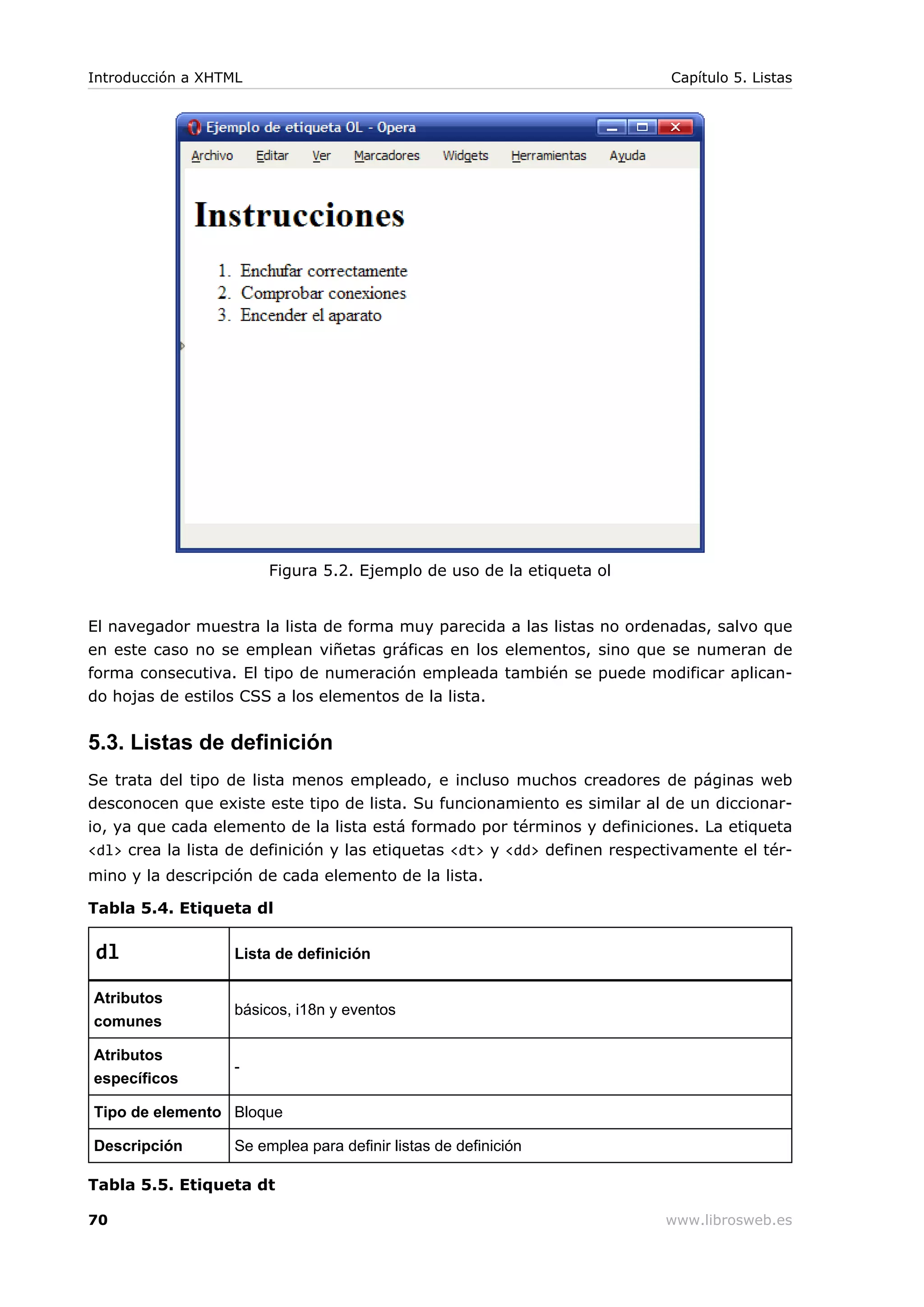 Figura 5.2. Ejemplo de uso de la etiqueta ol
El navegador muestra la lista de forma muy parecida a las listas no ordenadas, salvo que
en este caso no se emplean viñetas gráficas en los elementos, sino que se numeran de
forma consecutiva. El tipo de numeración empleada también se puede modificar aplican-
do hojas de estilos CSS a los elementos de la lista.
5.3. Listas de definición
Se trata del tipo de lista menos empleado, e incluso muchos creadores de páginas web
desconocen que existe este tipo de lista. Su funcionamiento es similar al de un diccionar-
io, ya que cada elemento de la lista está formado por términos y definiciones. La etiqueta
<dl> crea la lista de definición y las etiquetas <dt> y <dd> definen respectivamente el tér-
mino y la descripción de cada elemento de la lista.
Tabla 5.4. Etiqueta dl
dl Lista de definición
Atributos
comunes
básicos, i18n y eventos
Atributos
específicos
-
Tipo de elemento Bloque
Descripción Se emplea para definir listas de definición
Tabla 5.5. Etiqueta dt
Introducción a XHTML Capítulo 5. Listas
70 www.librosweb.es
 