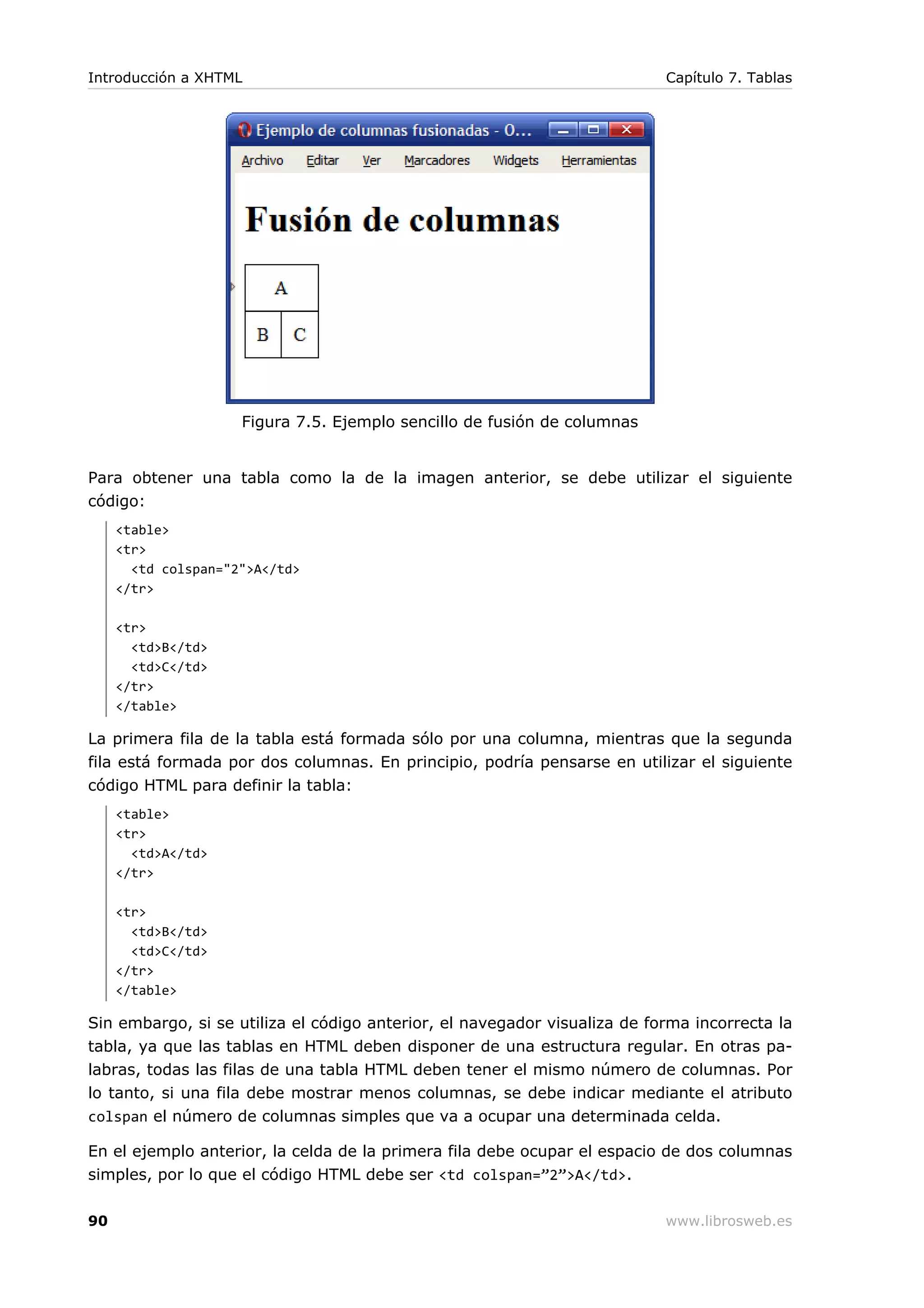 Figura 7.5. Ejemplo sencillo de fusión de columnas
Para obtener una tabla como la de la imagen anterior, se debe utilizar el siguiente
código:
<table>
<tr>
<td colspan="2">A</td>
</tr>
<tr>
<td>B</td>
<td>C</td>
</tr>
</table>
La primera fila de la tabla está formada sólo por una columna, mientras que la segunda
fila está formada por dos columnas. En principio, podría pensarse en utilizar el siguiente
código HTML para definir la tabla:
<table>
<tr>
<td>A</td>
</tr>
<tr>
<td>B</td>
<td>C</td>
</tr>
</table>
Sin embargo, si se utiliza el código anterior, el navegador visualiza de forma incorrecta la
tabla, ya que las tablas en HTML deben disponer de una estructura regular. En otras pa-
labras, todas las filas de una tabla HTML deben tener el mismo número de columnas. Por
lo tanto, si una fila debe mostrar menos columnas, se debe indicar mediante el atributo
colspan el número de columnas simples que va a ocupar una determinada celda.
En el ejemplo anterior, la celda de la primera fila debe ocupar el espacio de dos columnas
simples, por lo que el código HTML debe ser <td colspan=”2”>A</td>.
Introducción a XHTML Capítulo 7. Tablas
90 www.librosweb.es
 